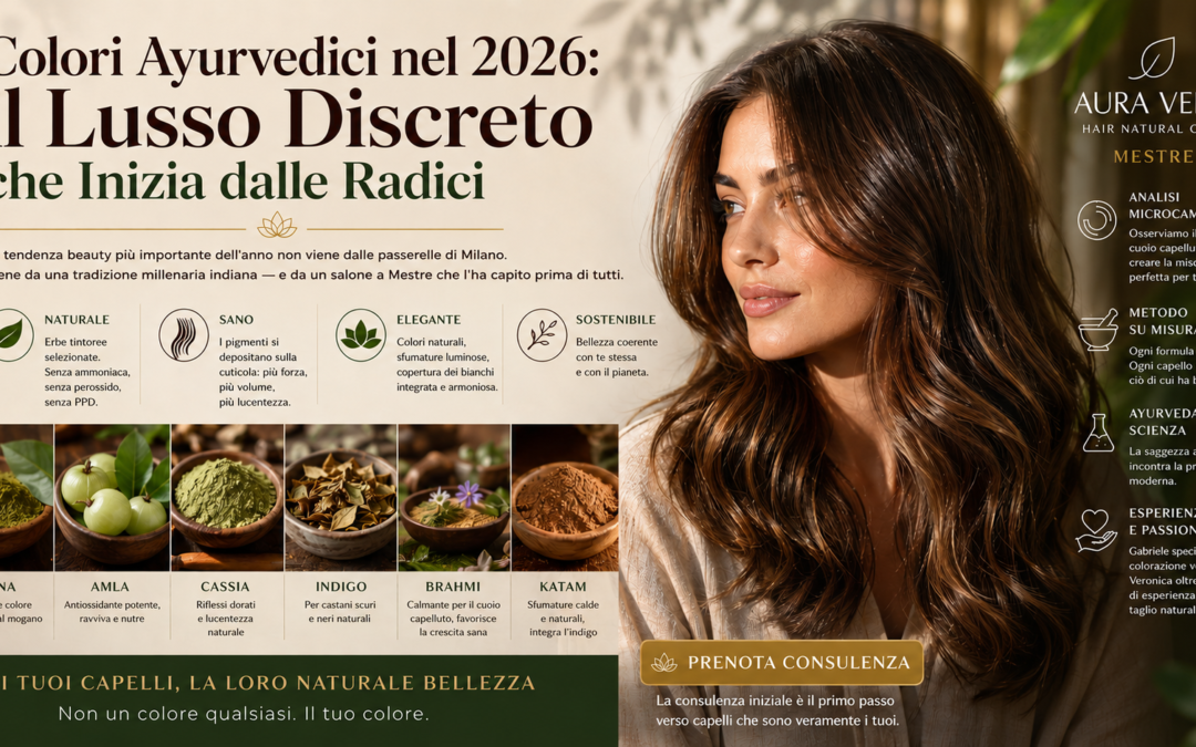 Analisi del cuoio capelluto con microcamera prima della colorazione vegetale ayurvedica, per un risultato naturale e la copertura dei capelli bianchi.
